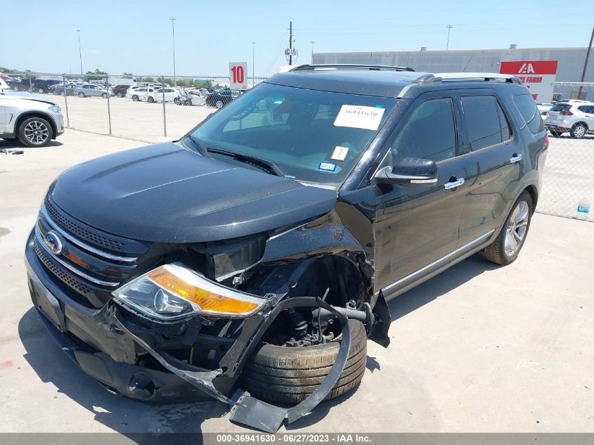 2015 FORD EXPLORER LIMITED - 1FM5K7F88FGA96445