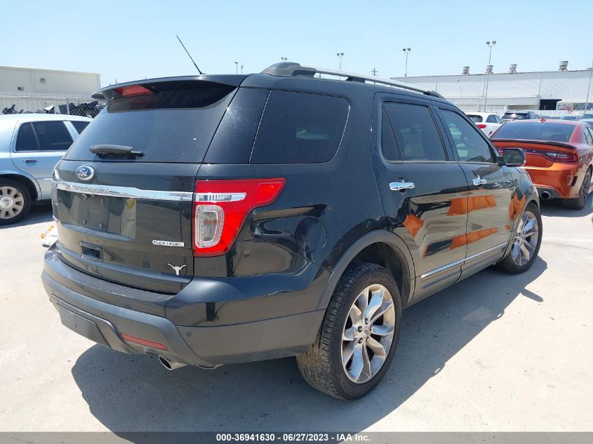 2015 FORD EXPLORER LIMITED - 1FM5K7F88FGA96445