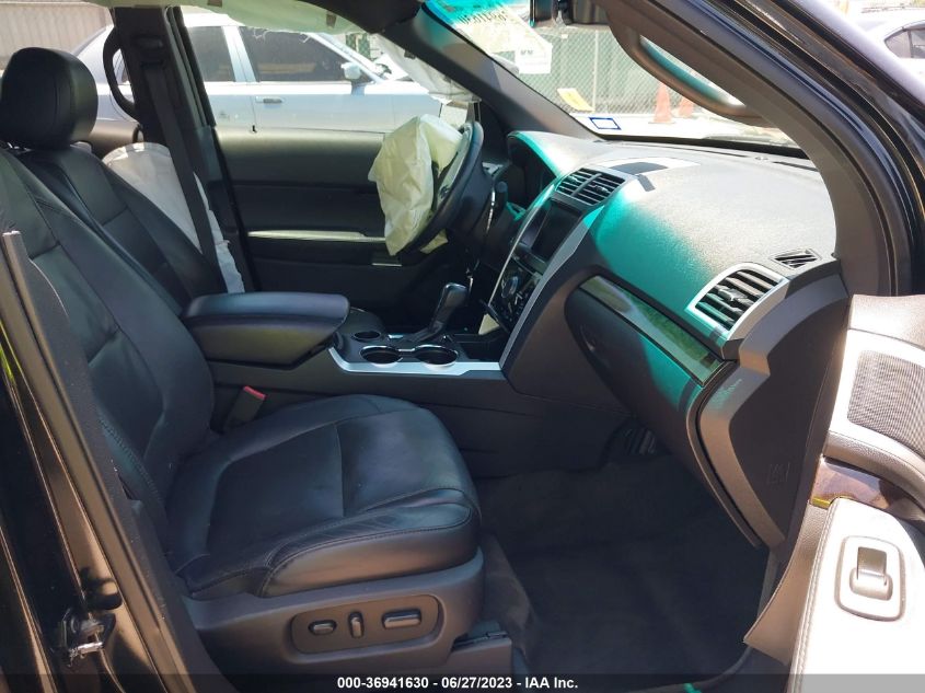 2015 FORD EXPLORER LIMITED - 1FM5K7F88FGA96445