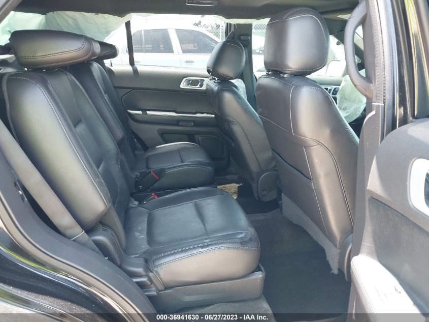 2015 FORD EXPLORER LIMITED - 1FM5K7F88FGA96445