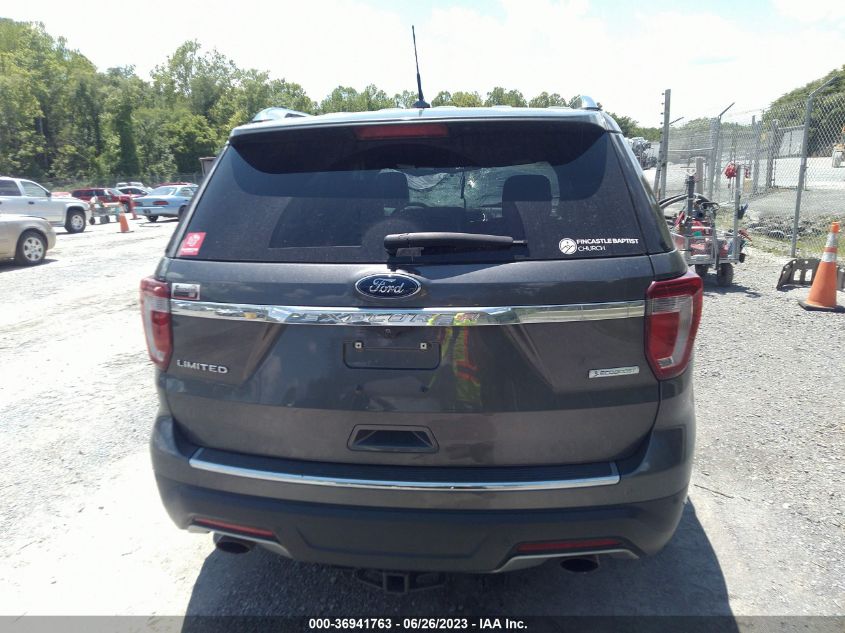2018 FORD EXPLORER LIMITED - 1FM5K7FH8JGB15942