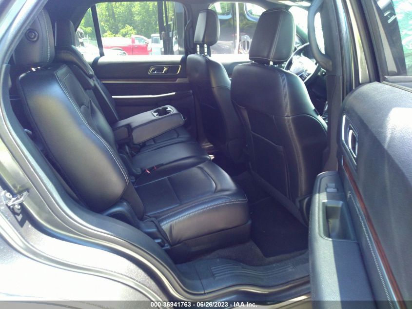 2018 FORD EXPLORER LIMITED - 1FM5K7FH8JGB15942