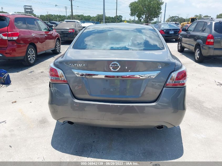 2015 NISSAN ALTIMA 2.5/S/SV/SL - 1N4AL3AP6FC425874