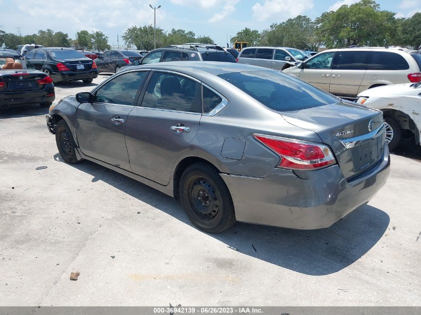 2015 NISSAN ALTIMA 2.5/S/SV/SL - 1N4AL3AP6FC425874