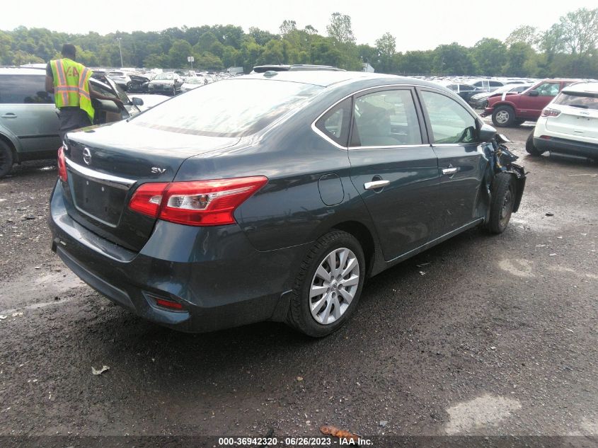 2017 NISSAN SENTRA SV - 3N1AB7AP9HY290682