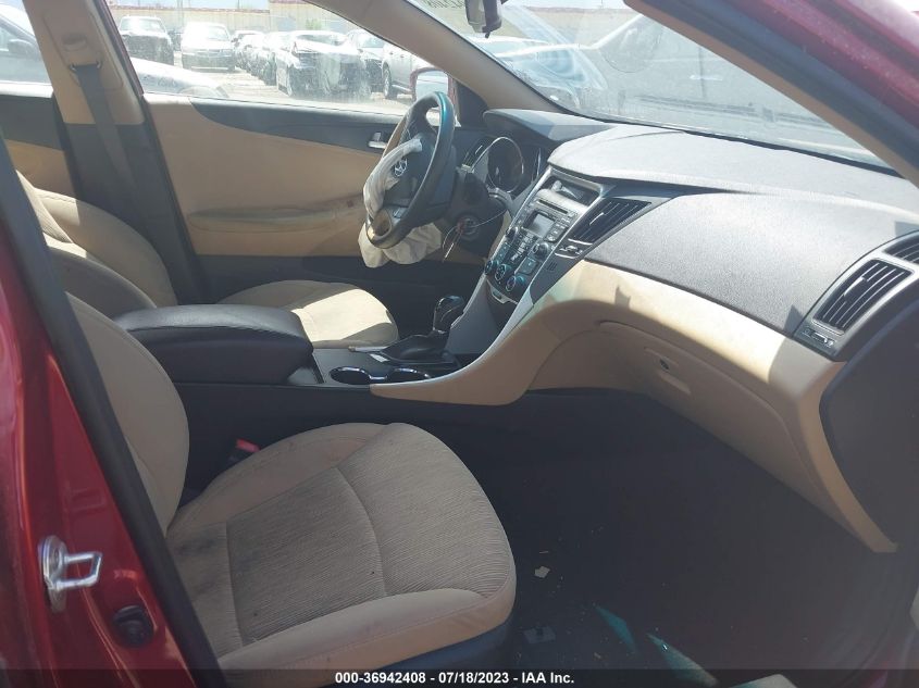 2014 HYUNDAI SONATA GLS - 5NPEB4AC9EH922681