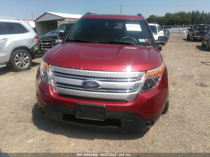 2013 FORD EXPLORER XLT - 1FM5K8D83DGB85913