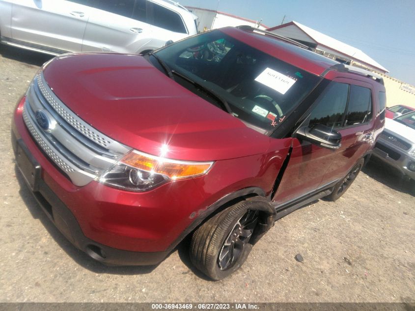 2013 FORD EXPLORER XLT - 1FM5K8D83DGB85913