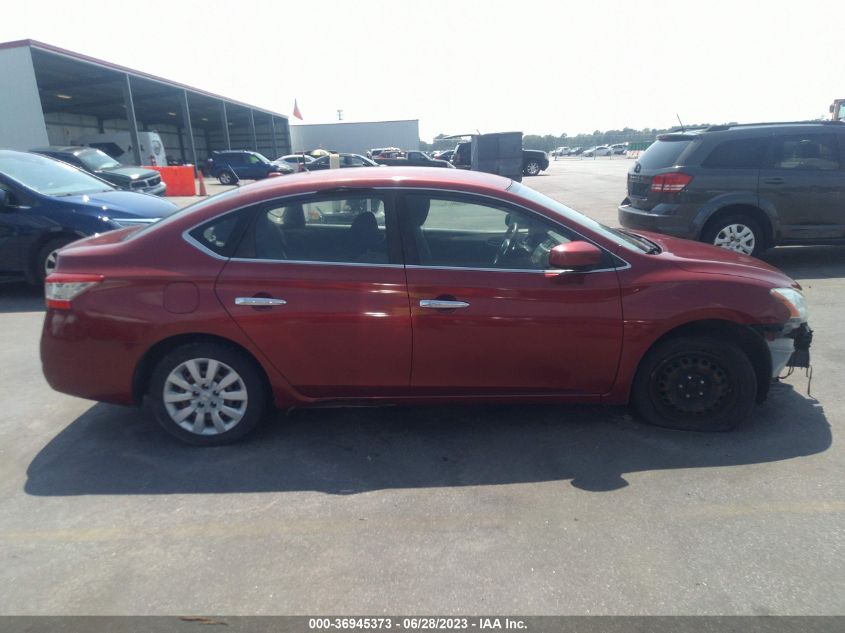 2015 NISSAN SENTRA SR/SL/S/SV/FE+ S - 3N1AB7AP0FY249015