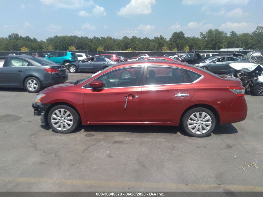 2015 NISSAN SENTRA SR/SL/S/SV/FE+ S - 3N1AB7AP0FY249015