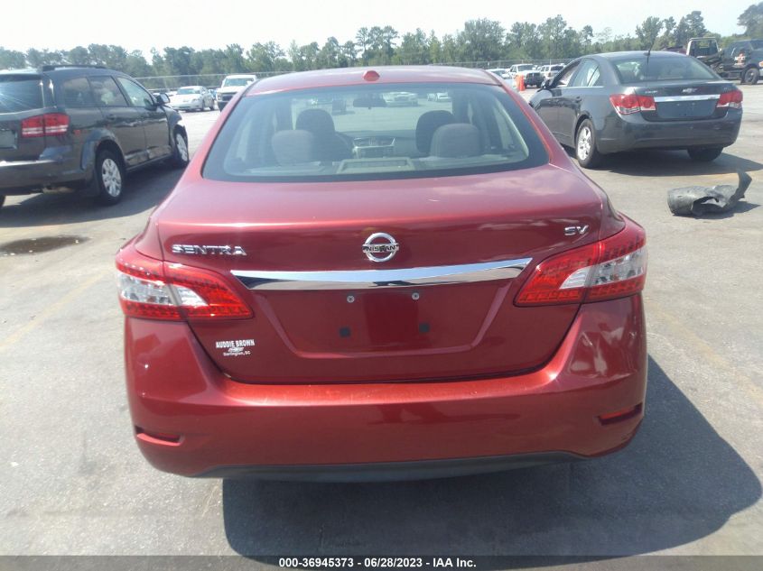 2015 NISSAN SENTRA SR/SL/S/SV/FE+ S - 3N1AB7AP0FY249015