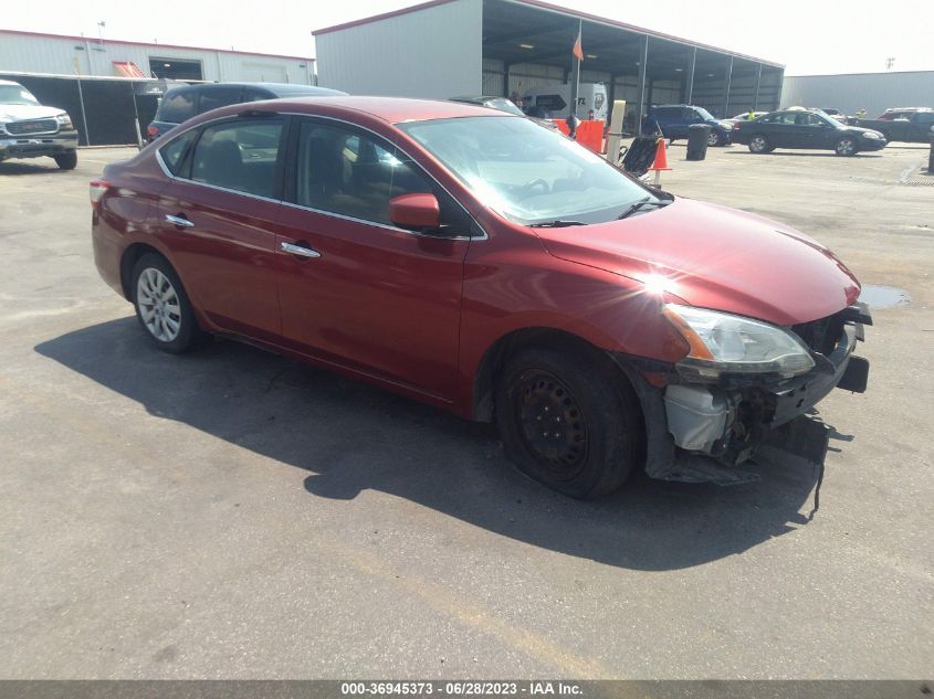 2015 NISSAN SENTRA SR/SL/S/SV/FE+ S - 3N1AB7AP0FY249015