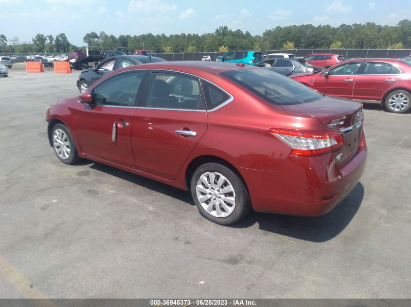 2015 NISSAN SENTRA SR/SL/S/SV/FE+ S - 3N1AB7AP0FY249015