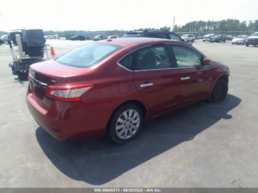 2015 NISSAN SENTRA SR/SL/S/SV/FE+ S - 3N1AB7AP0FY249015