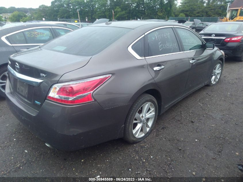 2013 NISSAN ALTIMA 2.5 SV - 1N4AL3AP8DC177804