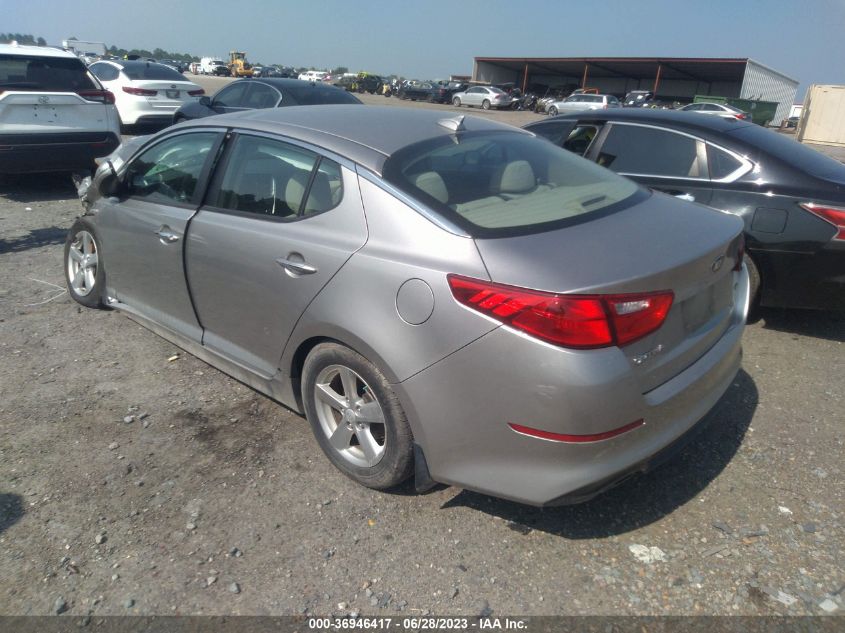 2015 KIA OPTIMA LX - 5XXGM4A78FG464103