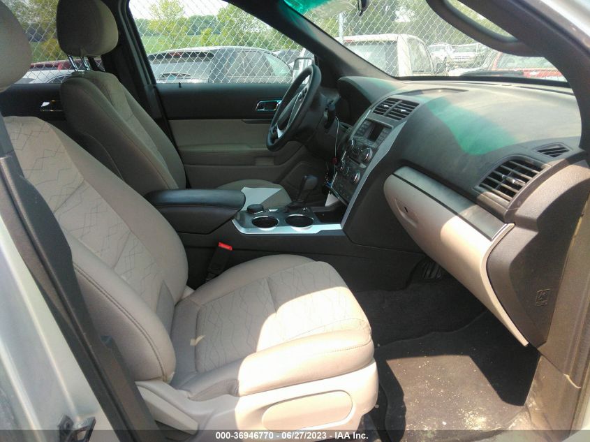 2013 FORD EXPLORER BASE - 1FM5K8B83DGA99925