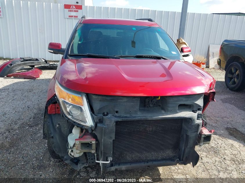 2015 FORD EXPLORER LIMITED - 1FM5K7F88FGC12713