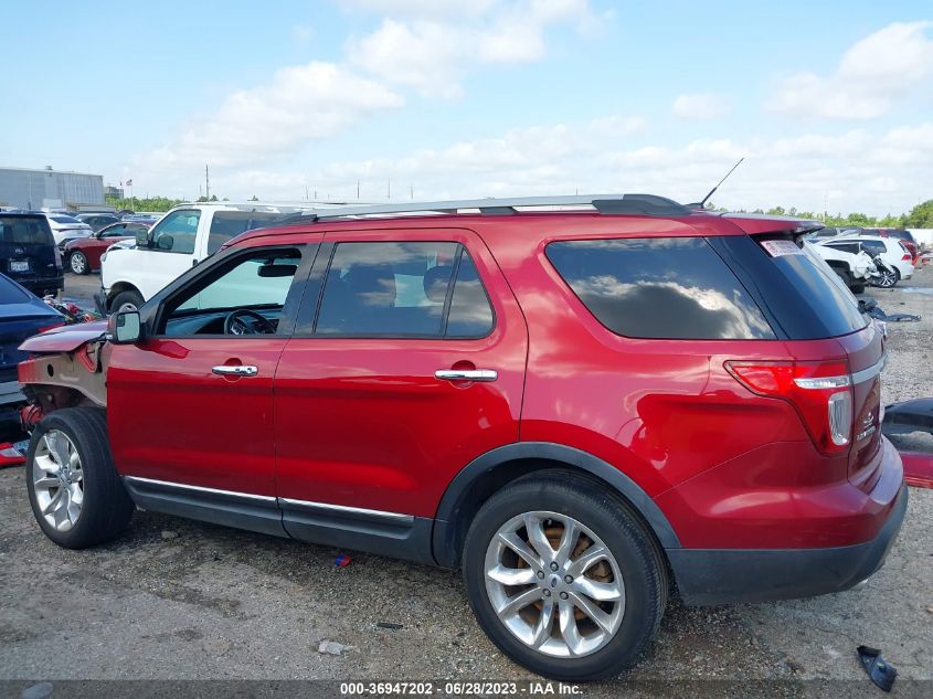 2015 FORD EXPLORER LIMITED - 1FM5K7F88FGC12713