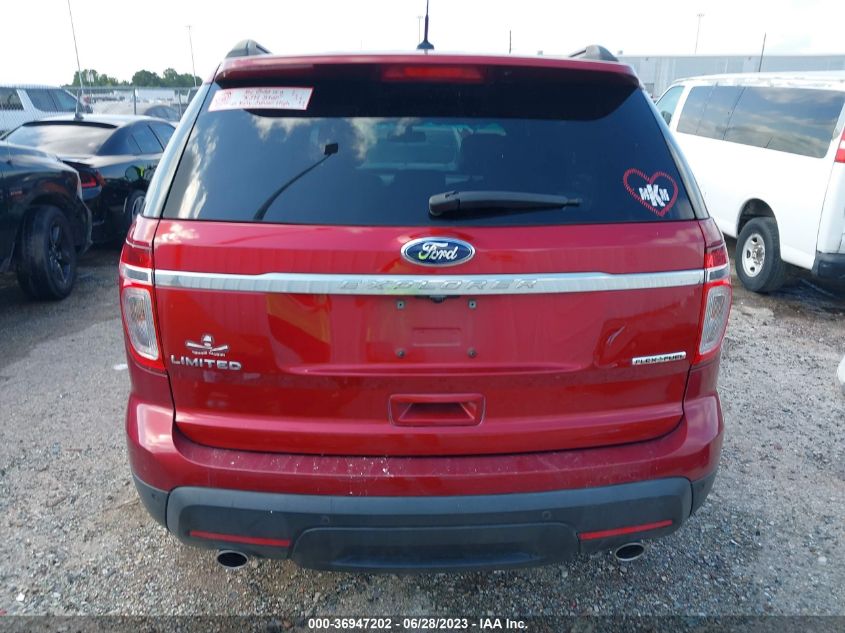 2015 FORD EXPLORER LIMITED - 1FM5K7F88FGC12713
