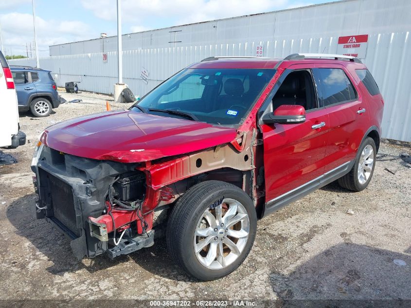 2015 FORD EXPLORER LIMITED - 1FM5K7F88FGC12713