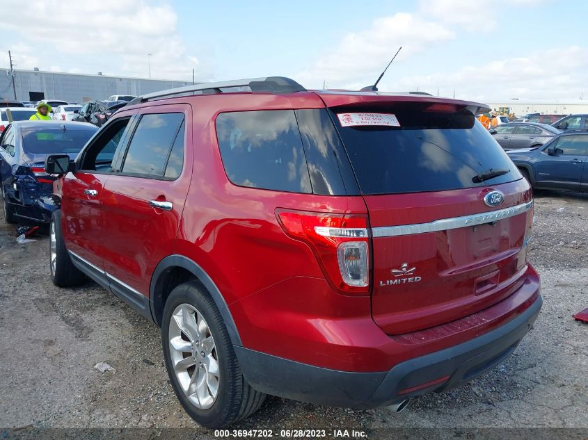 2015 FORD EXPLORER LIMITED - 1FM5K7F88FGC12713