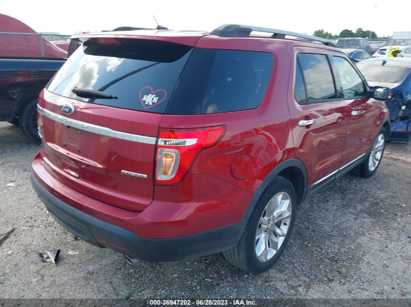 2015 FORD EXPLORER LIMITED - 1FM5K7F88FGC12713