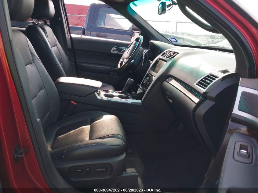 2015 FORD EXPLORER LIMITED - 1FM5K7F88FGC12713