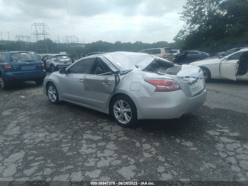 2015 NISSAN ALTIMA 2.5 SV - 1N4AL3APXFC278572
