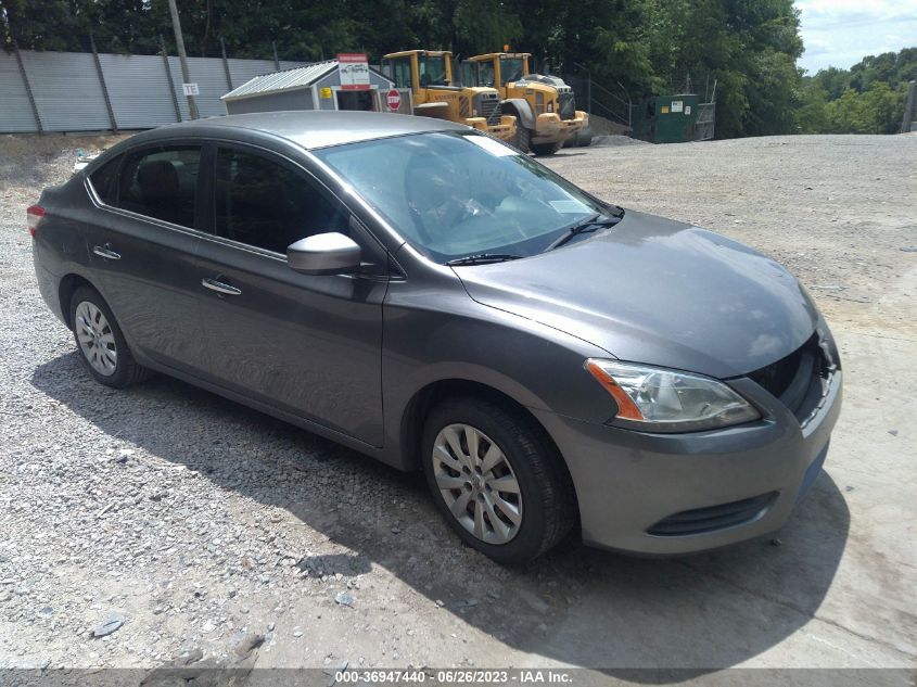 2015 NISSAN SENTRA S - 3N1AB7APXFY250818