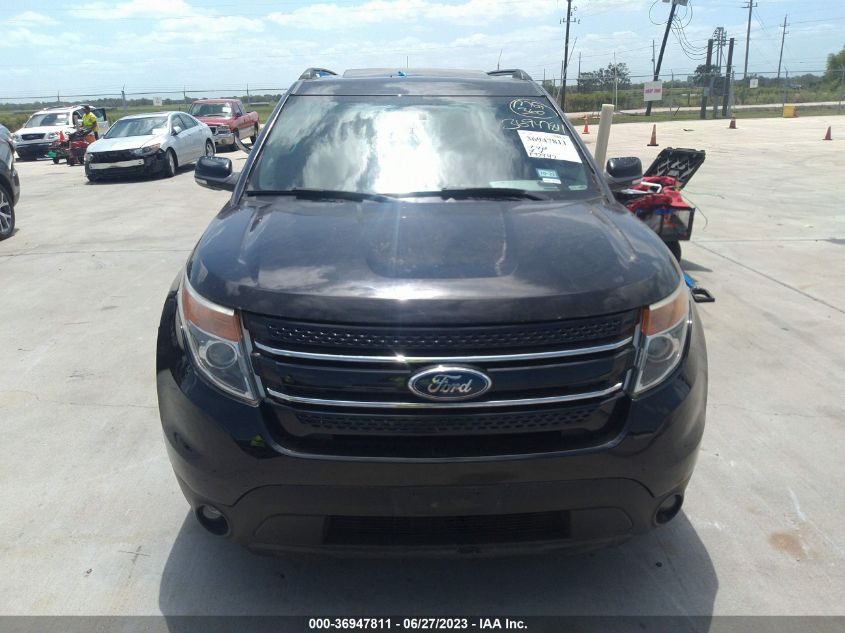2014 FORD EXPLORER LIMITED - 1FM5K8F87EGC20175