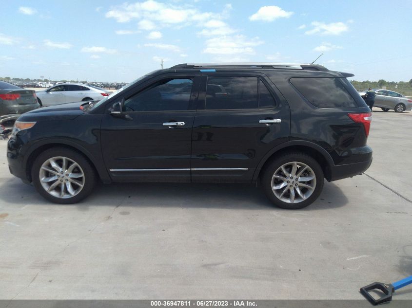 2014 FORD EXPLORER LIMITED - 1FM5K8F87EGC20175