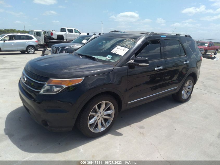 2014 FORD EXPLORER LIMITED - 1FM5K8F87EGC20175
