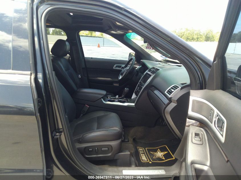 2014 FORD EXPLORER LIMITED - 1FM5K8F87EGC20175