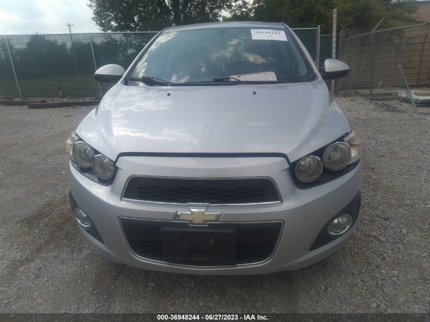 2015 CHEVROLET SONIC LTZ - 1G1JE6SB6F4113730