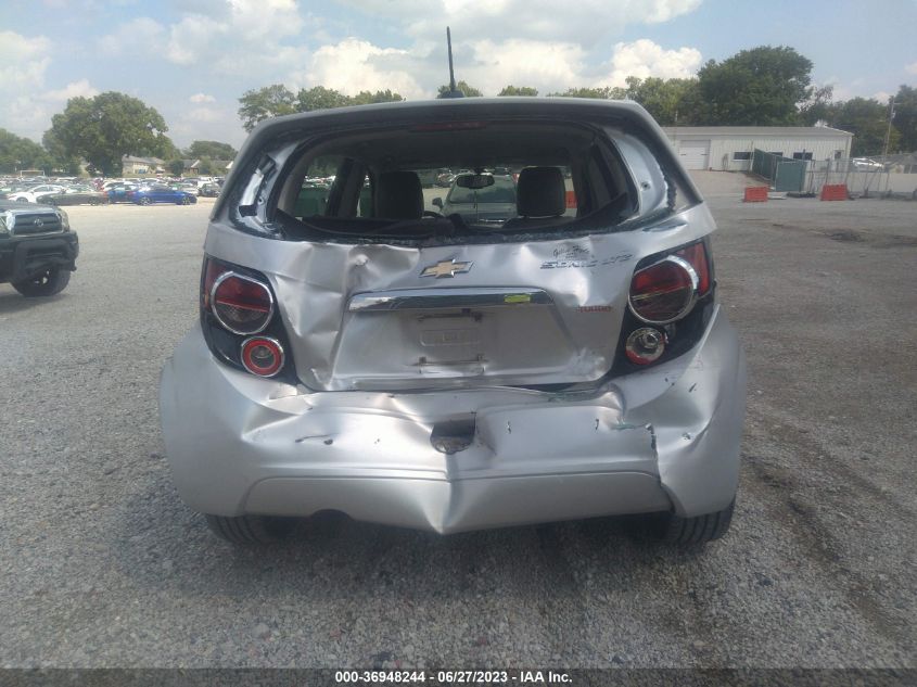 2015 CHEVROLET SONIC LTZ - 1G1JE6SB6F4113730
