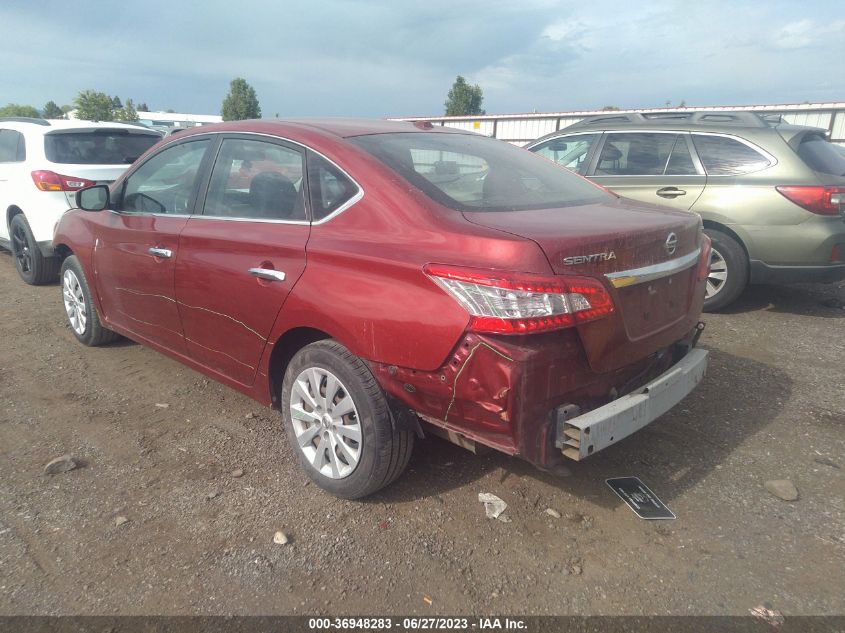 2015 NISSAN SENTRA S/SV/SR/SL - 3N1AB7AP3FY261742