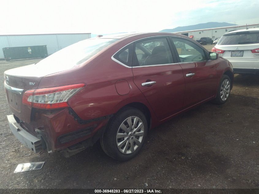 2015 NISSAN SENTRA S/SV/SR/SL - 3N1AB7AP3FY261742