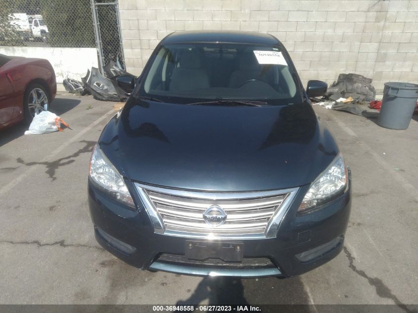 2015 NISSAN SENTRA SV - 3N1AB7AP0FL675820