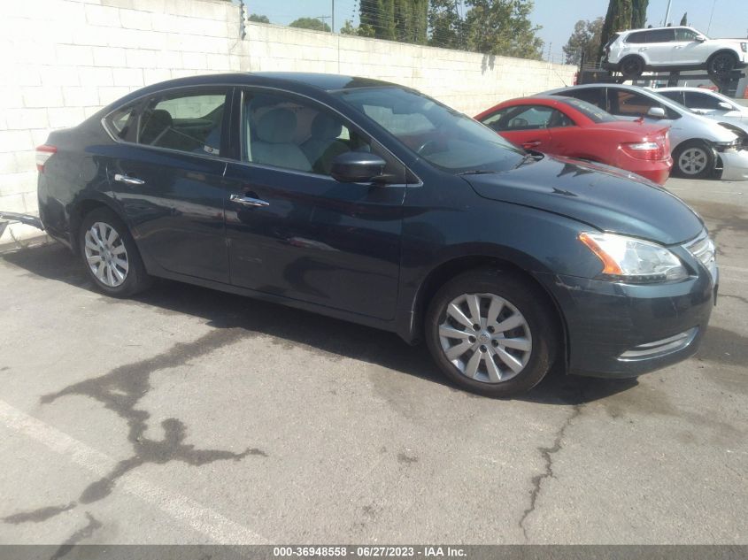 2015 NISSAN SENTRA SV - 3N1AB7AP0FL675820