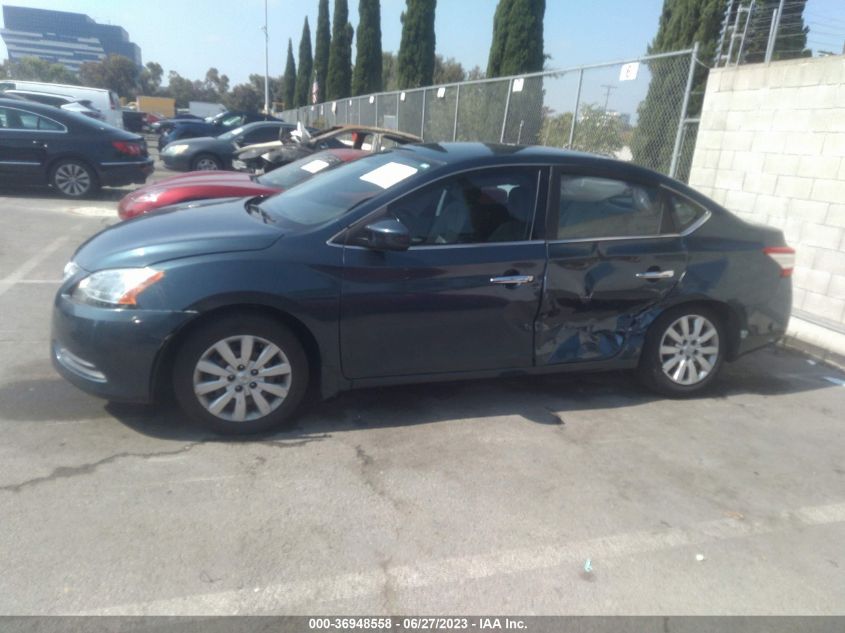 2015 NISSAN SENTRA SV - 3N1AB7AP0FL675820