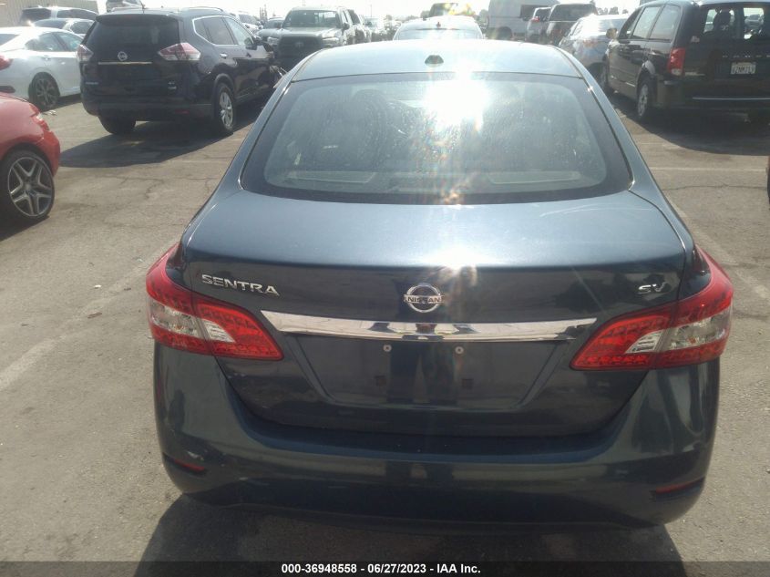 2015 NISSAN SENTRA SV - 3N1AB7AP0FL675820