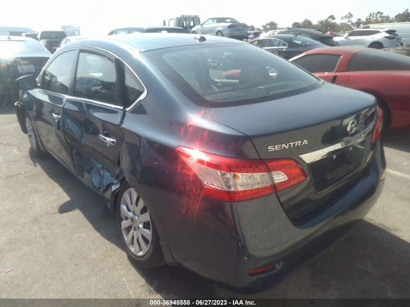 2015 NISSAN SENTRA SV - 3N1AB7AP0FL675820