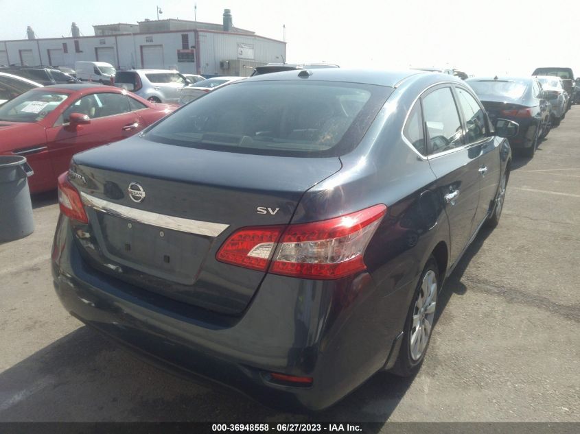 2015 NISSAN SENTRA SV - 3N1AB7AP0FL675820