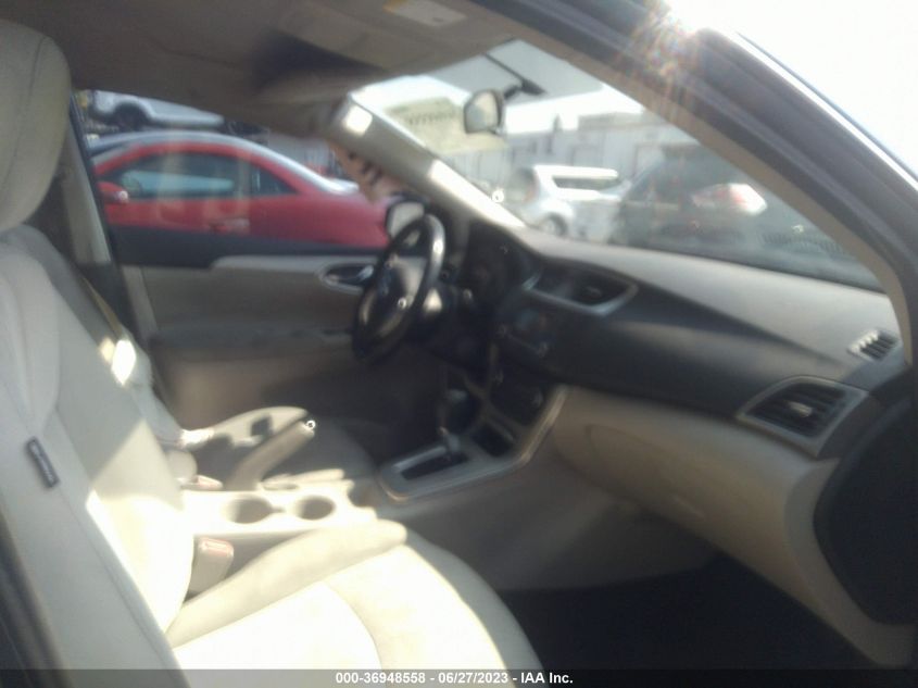 2015 NISSAN SENTRA SV - 3N1AB7AP0FL675820