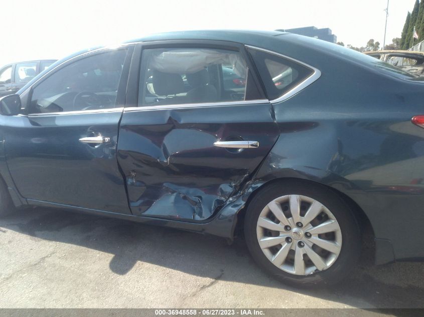 2015 NISSAN SENTRA SV - 3N1AB7AP0FL675820