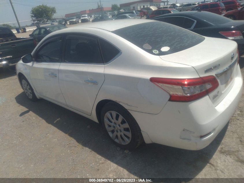 2013 NISSAN SENTRA SV - 3N1AB7AP7DL655299