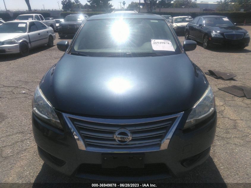 2015 NISSAN SENTRA SV - 3N1AB7AP2FY222852