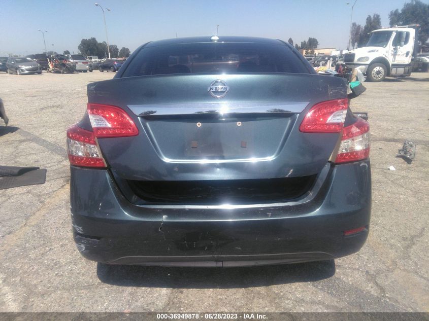 2015 NISSAN SENTRA SV - 3N1AB7AP2FY222852