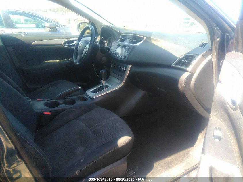 2015 NISSAN SENTRA SV - 3N1AB7AP2FY222852